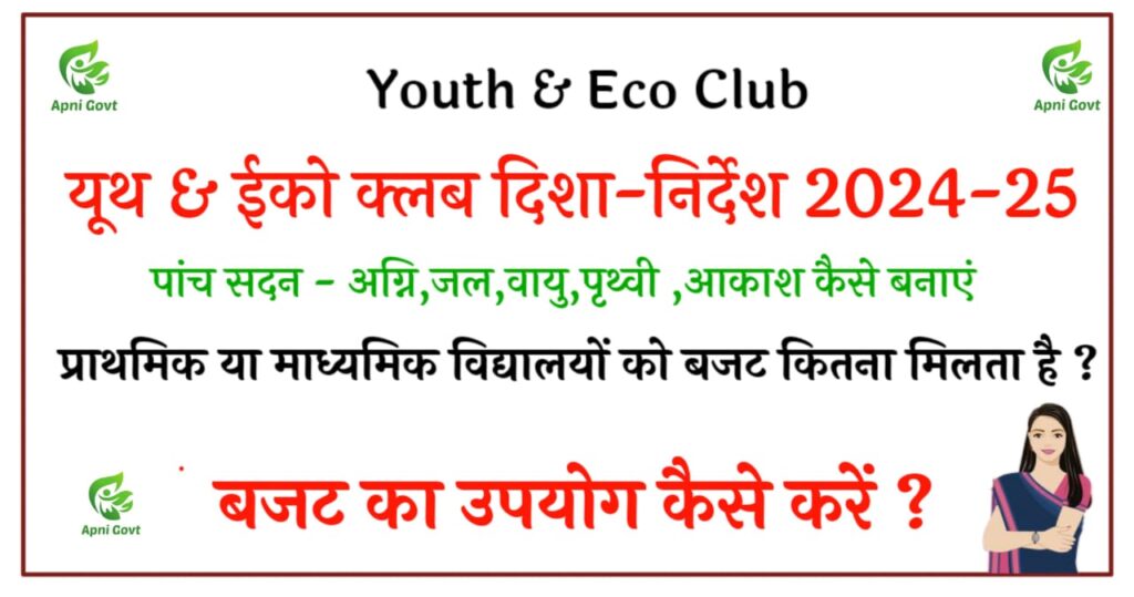 Youth & Eco Club 2024-25 Directions, Budget and Uses