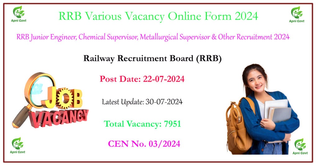 RRB Junior Engineer, Chemical Supervisor, Metallurgical Supervisor & Other Recruitment 2024 – Apply Online for 7951 Posts