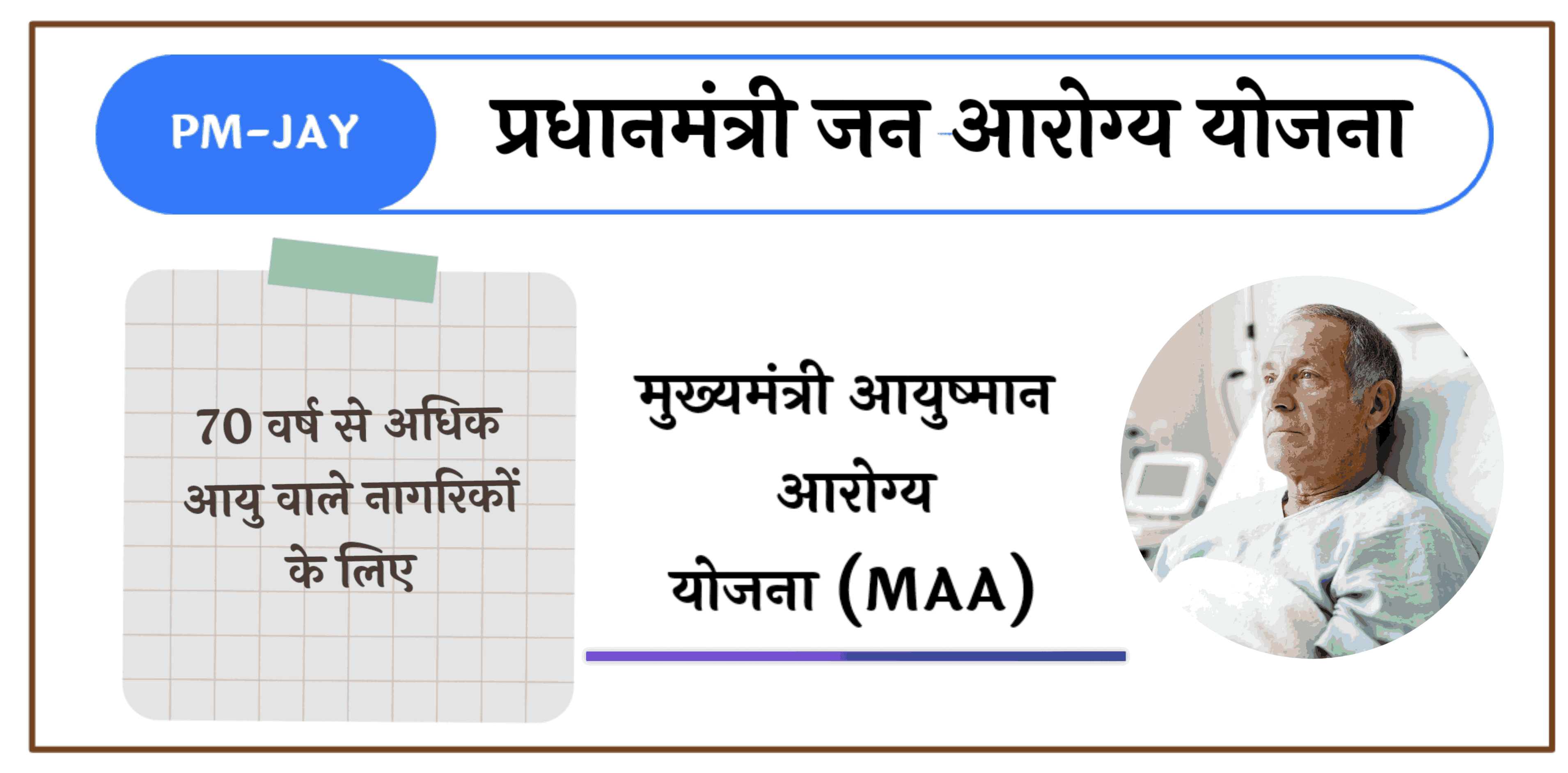 Aayushman Aaryogya Yojana