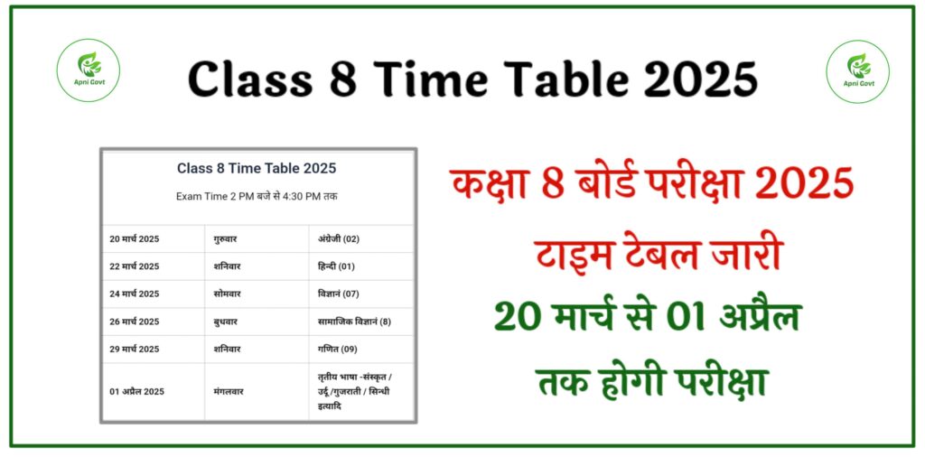 Class 8 Board Exam Time Table 2025