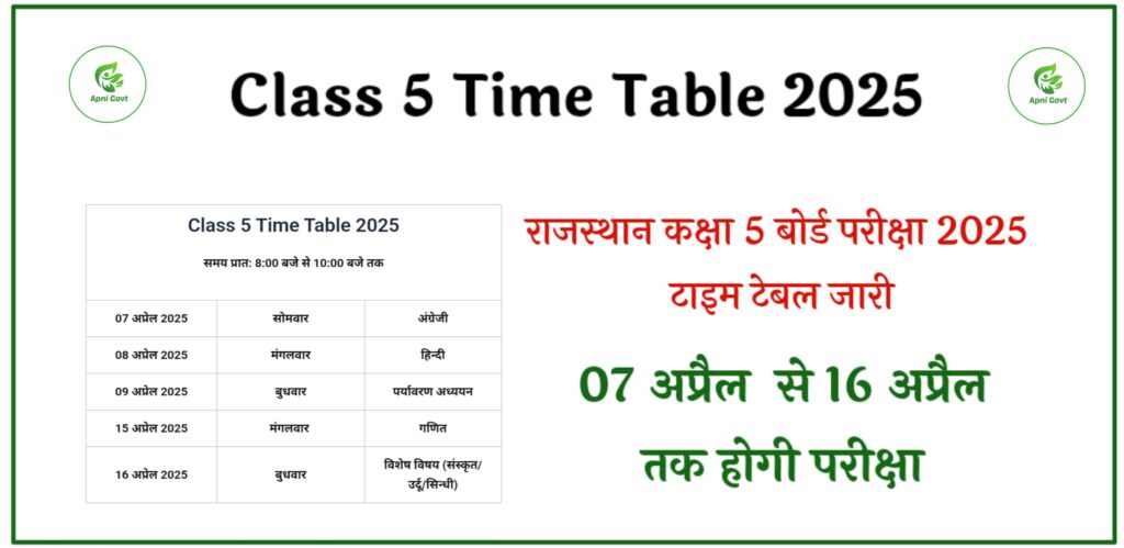 Class 5 Time Table 2025