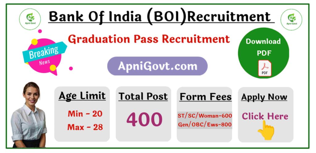 BOI Recruitment Post 400