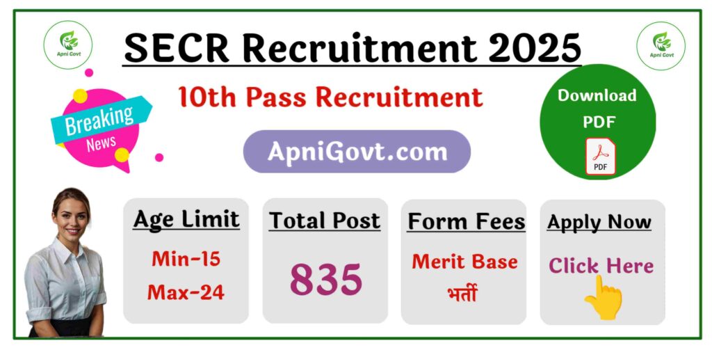 Secr recruitment 2025 post 835