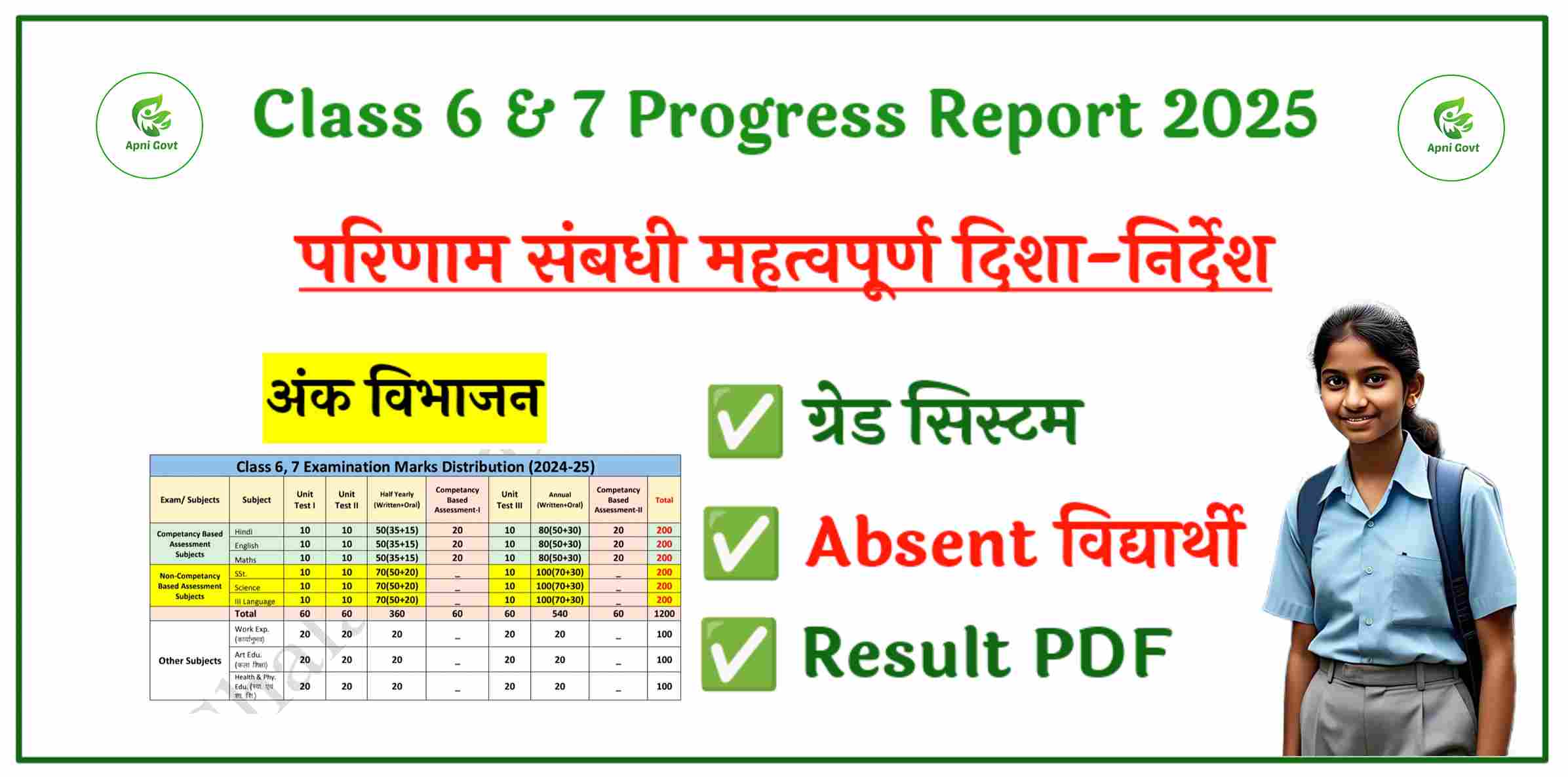 class 6 result 2025, class 7 result 2025