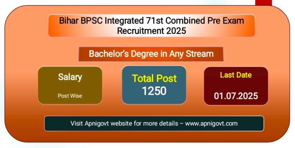 Bihar BPSC Integrated 71st Combined Pre Exam Recruitment 2025