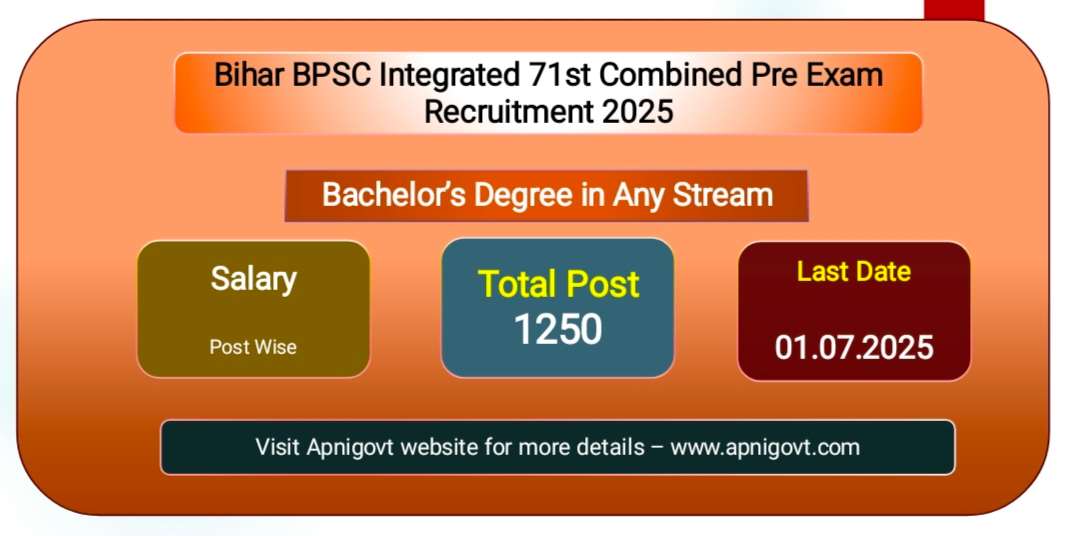 Bihar BPSC Integrated 71st Combined Pre Exam Recruitment 2025