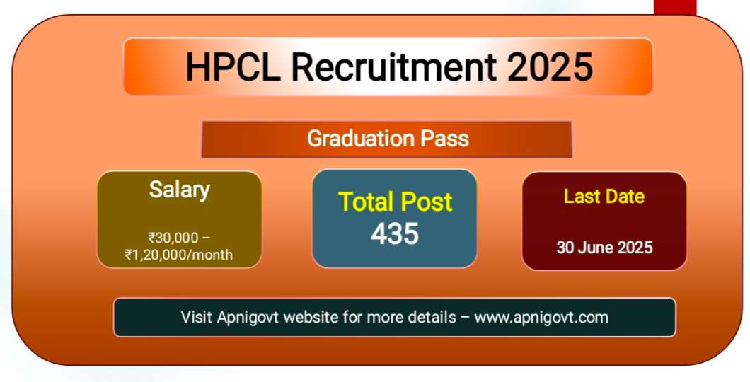 HPCL Recruitment 2025