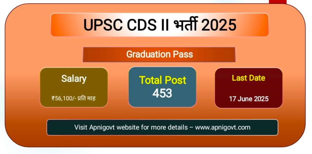 UPSC CDS II recruitment 2025 apply online