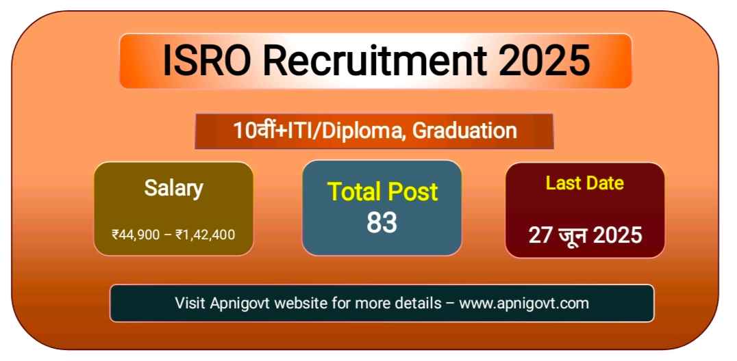 ISRO Recruitment 2025