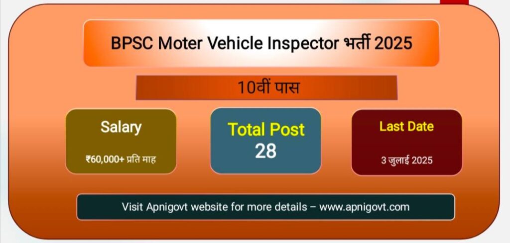 BPSC Moter Vehicle Inspector Recruitment 2025