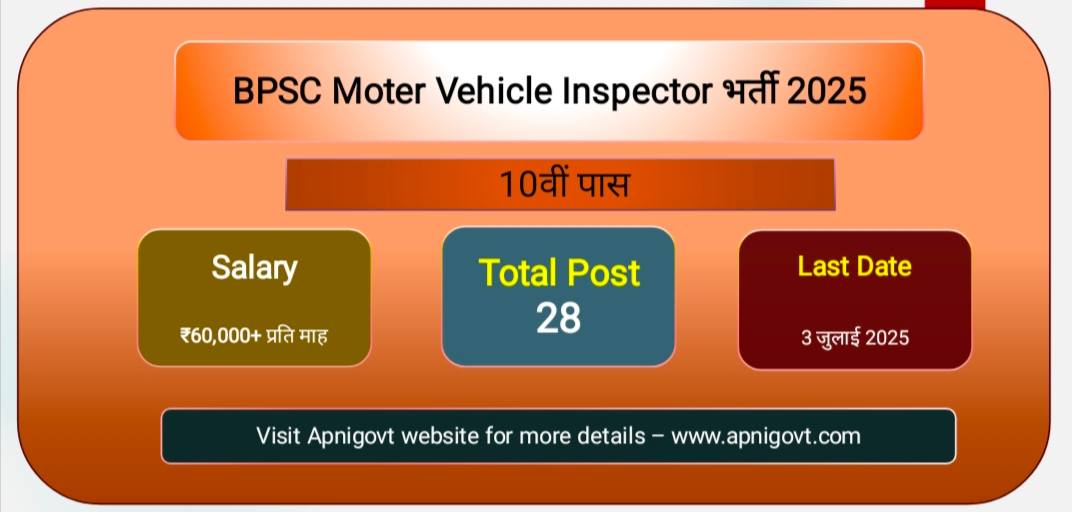 BPSC Moter Vehicle Inspector Recruitment 2025