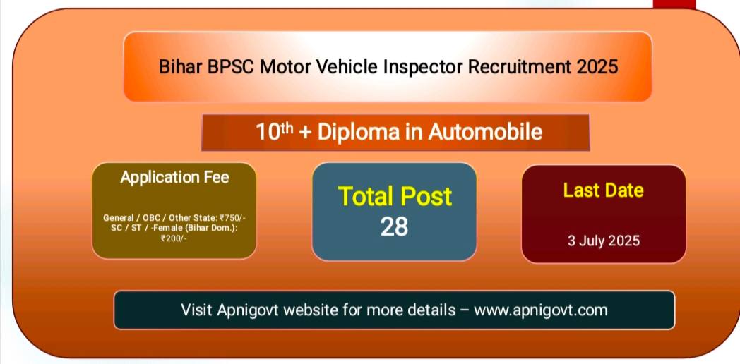 Bihar BPSC Motor Vehicle Inspector Recruitment 2025