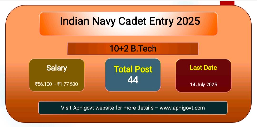Indian Navy Cadet Entry 2025