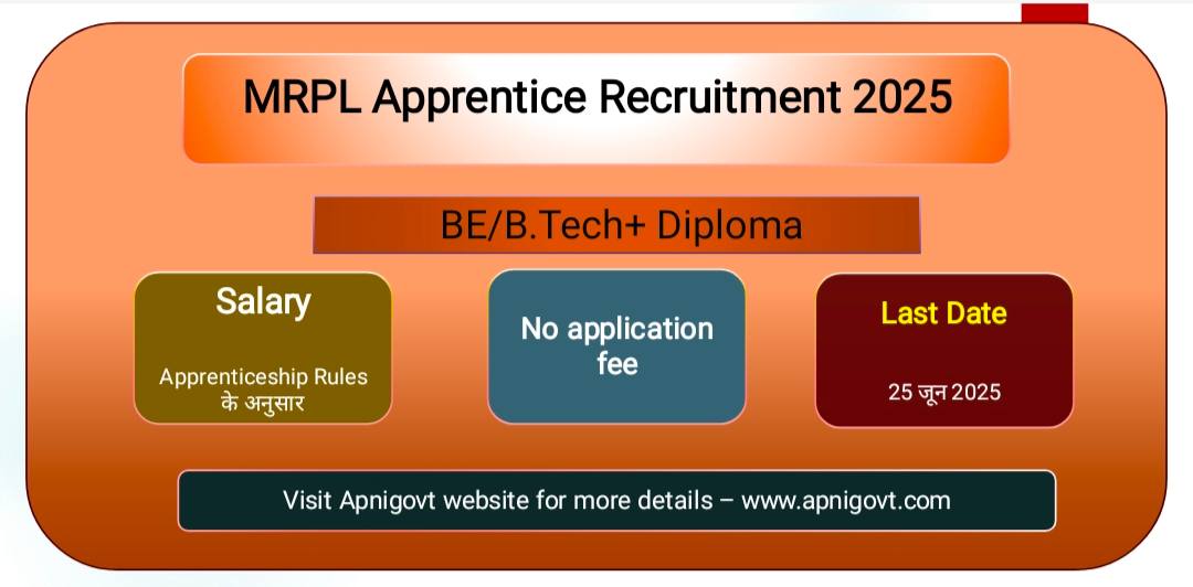 MRPL Apprentice Recruitment 2025