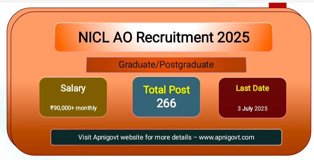 NICL AO Recruitment 2025