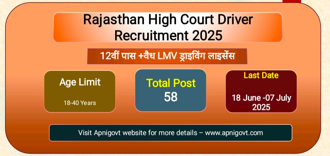 Rajasthan High court driver recruitment 2025