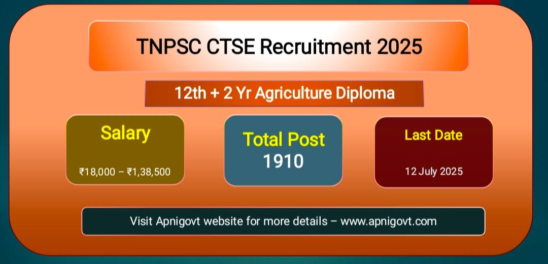 TNPSC CTSE Recruitment 2025