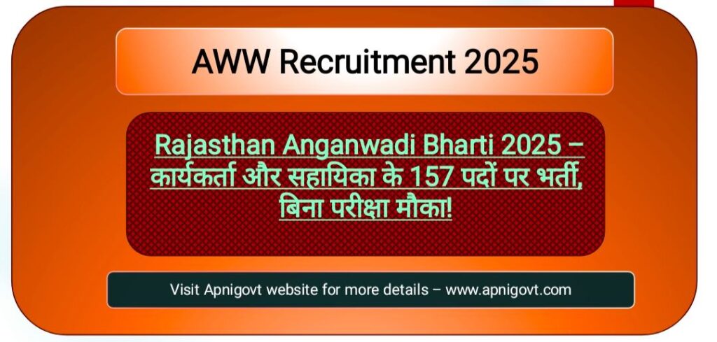 aww recruitment 2025
