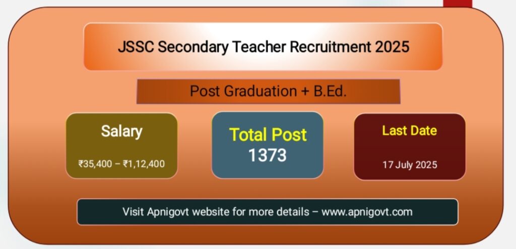 jssc secondary teacher recruitment 2025