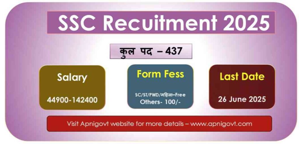 ssc hindi translator recruitment 2025