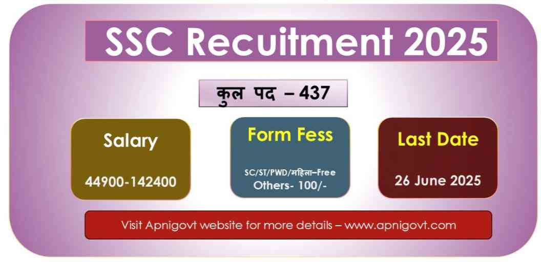 ssc hindi translator recruitment 2025