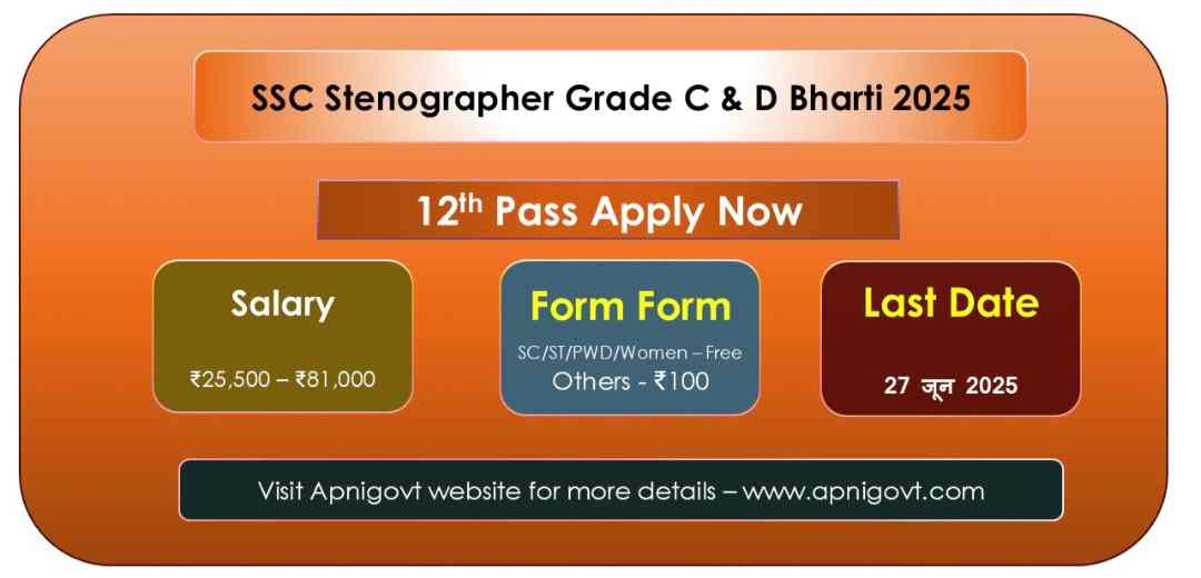 ssc stenographer recruitment 2025