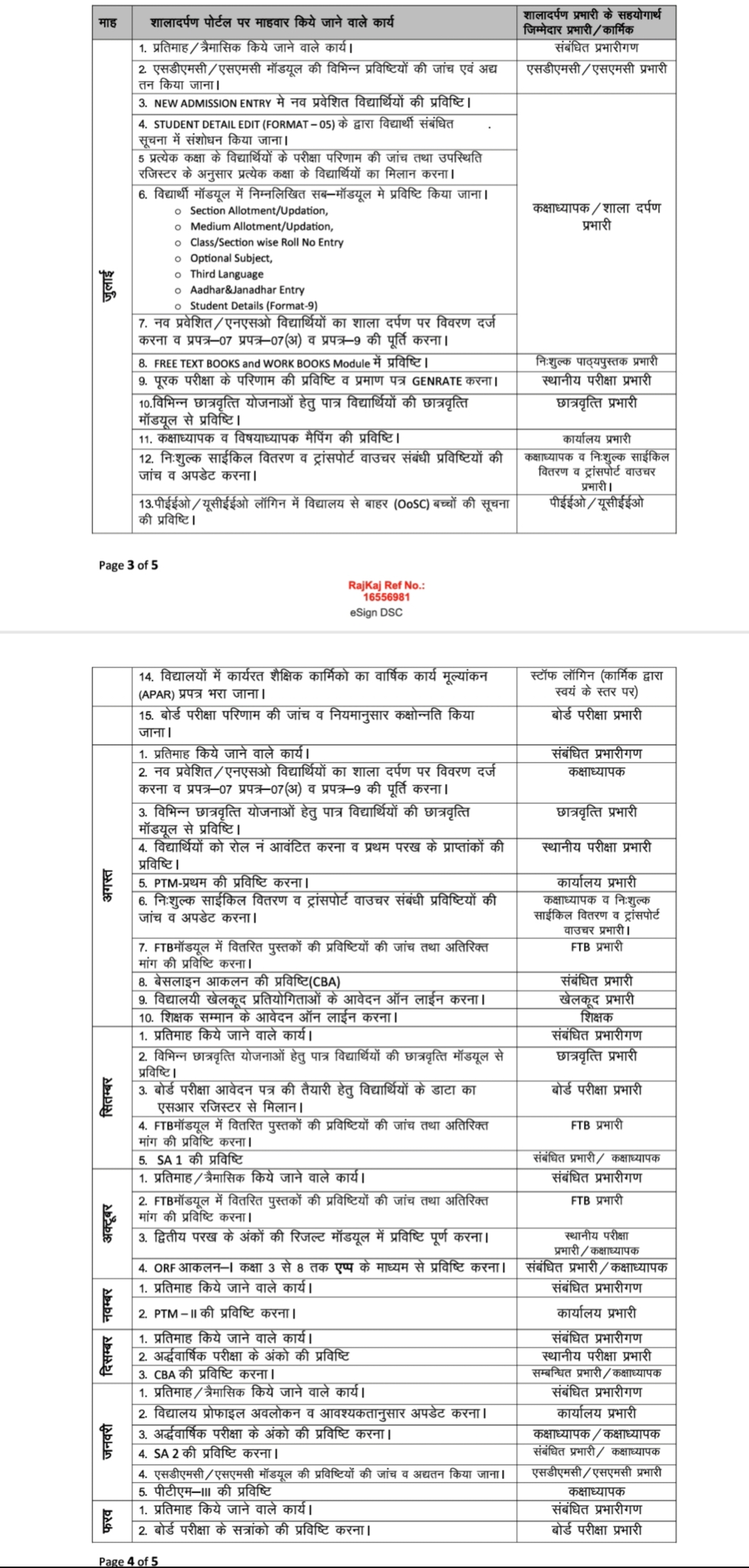 shala darpan prabhar