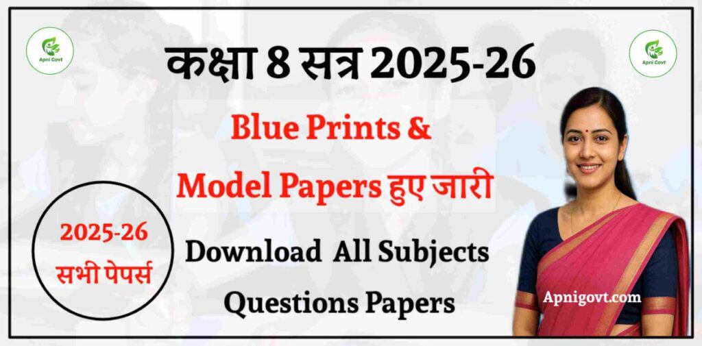 Class 8 Blueprint 2025-26