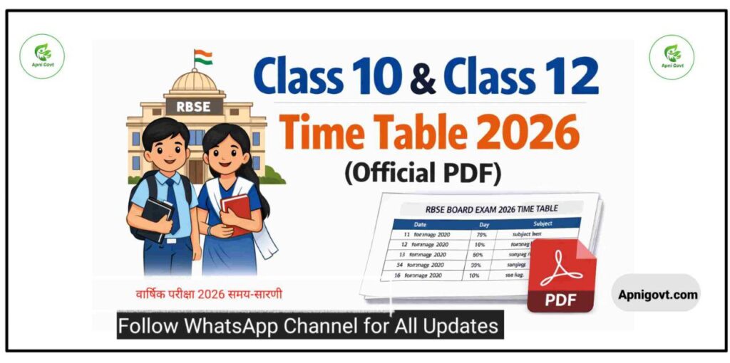 RBSE Class 10 Time Table 2026, RBSE Class 12 Time Table 2026,