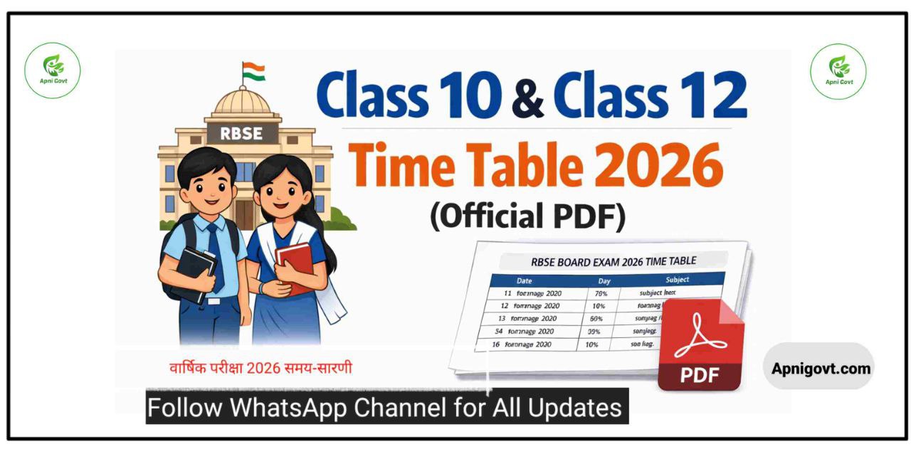 RBSE Class 10 Time Table 2026, RBSE Class 12 Time Table 2026,