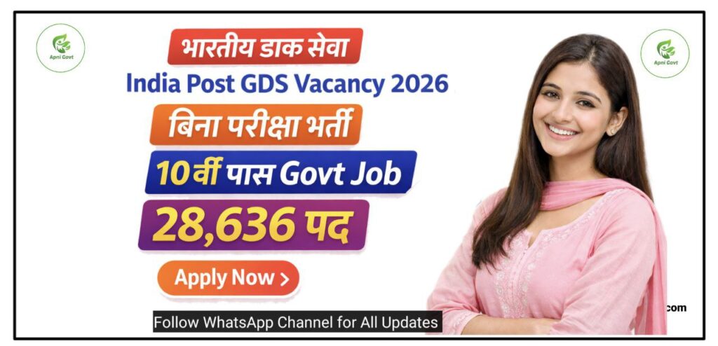 India Post GDS Recruitment 2026